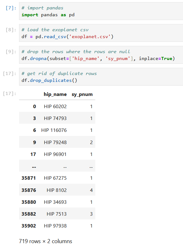 Jupyter Notebook